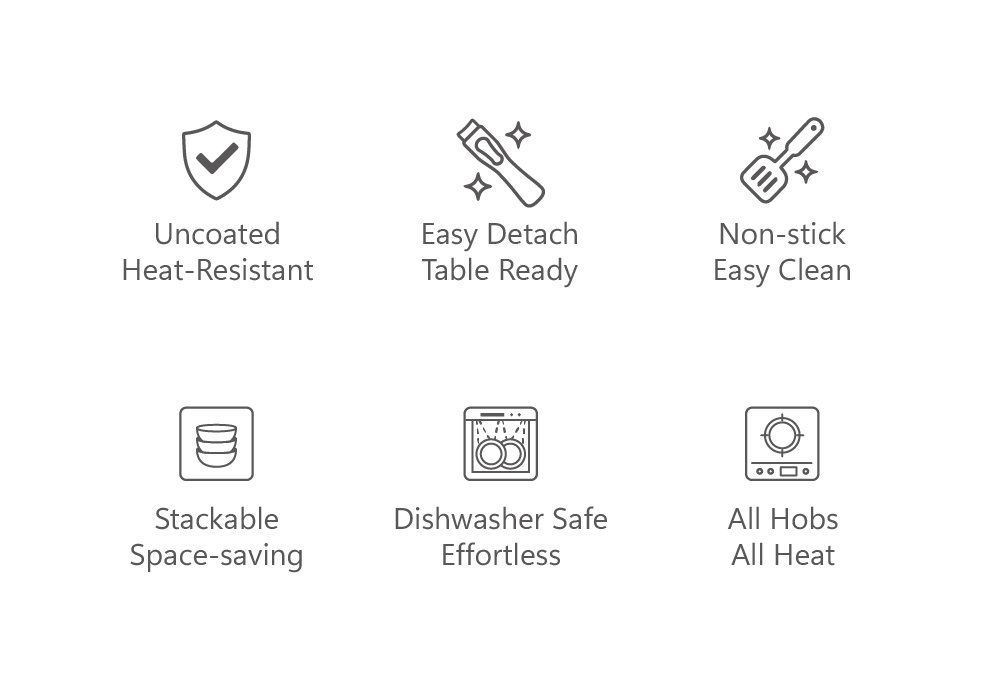 Detachable-Handle Set detail 1
