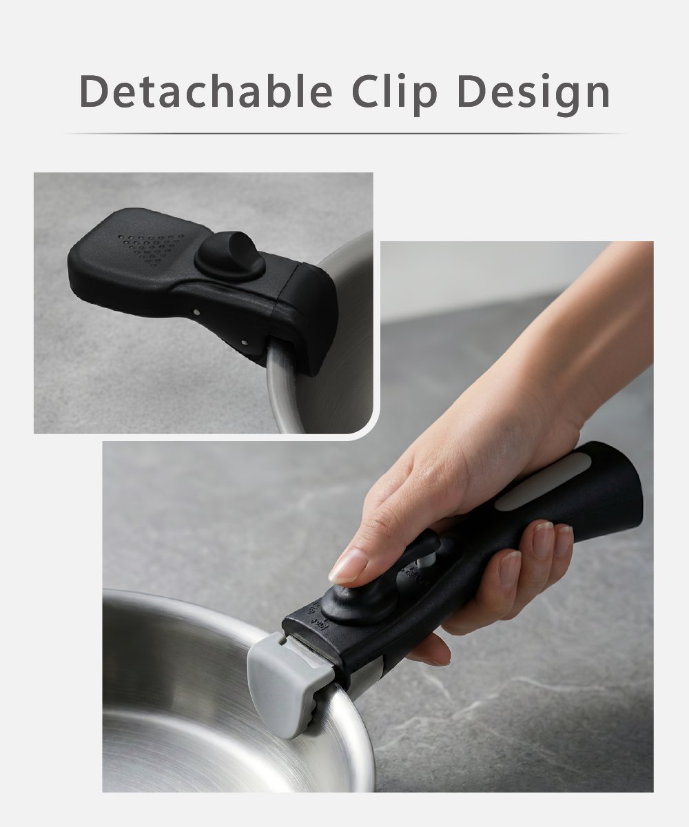 Detachable-Handle Set detail 3