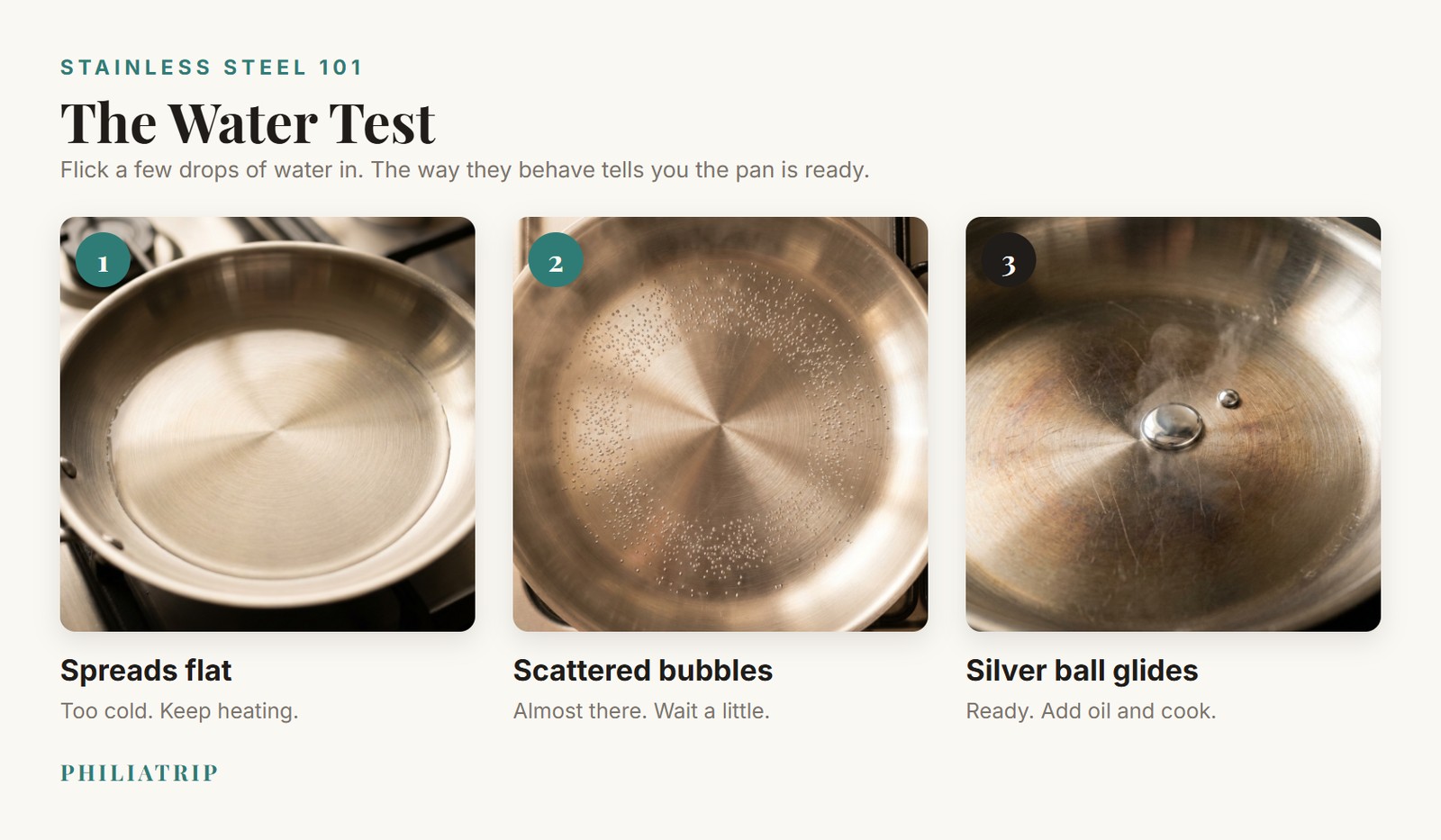The water test in three stages: water spreads flat and vanishes when the pan is too cold, breaks into scattered bubbles when it is almost ready, and forms a silver ball that glides across the surface when the pan is hot enough to cook.